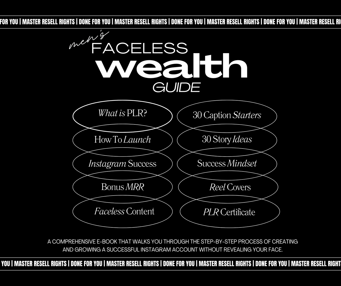 The Faceless Wealth Guide is your ultimate roadmap to building faceless income through faceless digital business models that generate revenue without ever showing your face. Perfect for introverts and entrepreneurs who value privacy, this guide teaches you how to create passive income without showing your face using faceless marketing, faceless content creation, and faceless branding strategies. Whether you're looking for a faceless side hustle, an anonymous online business, or a way to leverage AI-powered