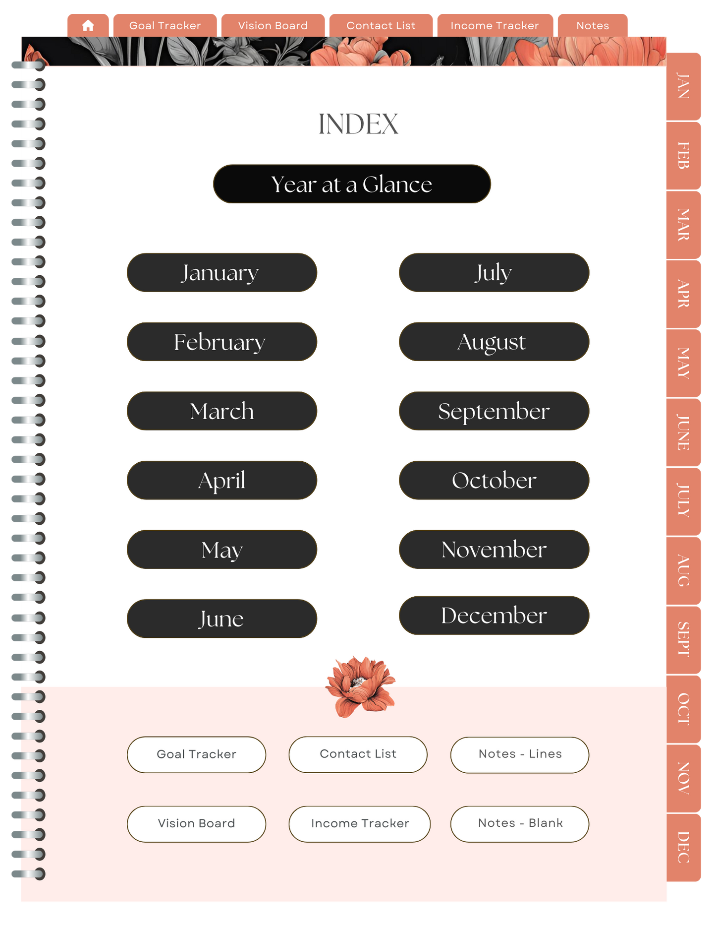 Orange Floral 2025 Digital Planner